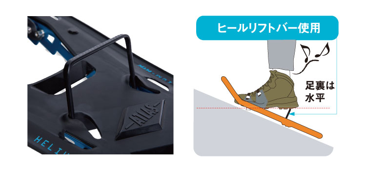 ピックアップアイテム「ヘリウム」｜製品｜ATLAS （アトラス